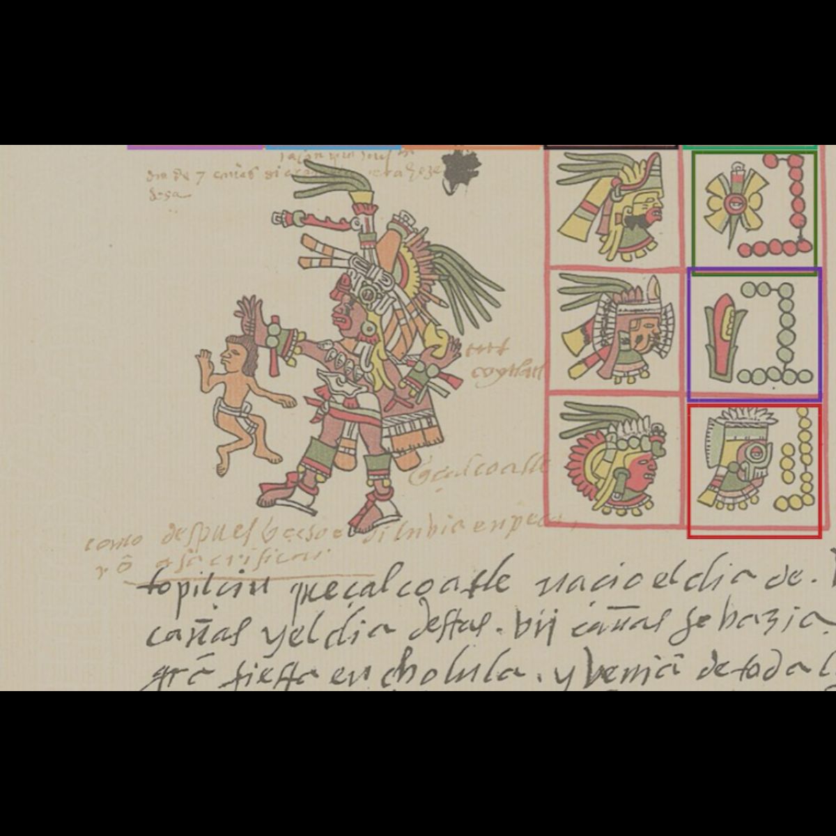 Codex Examples Social The Codex Vaticanus A (Vat. Lat. 3738) as an object